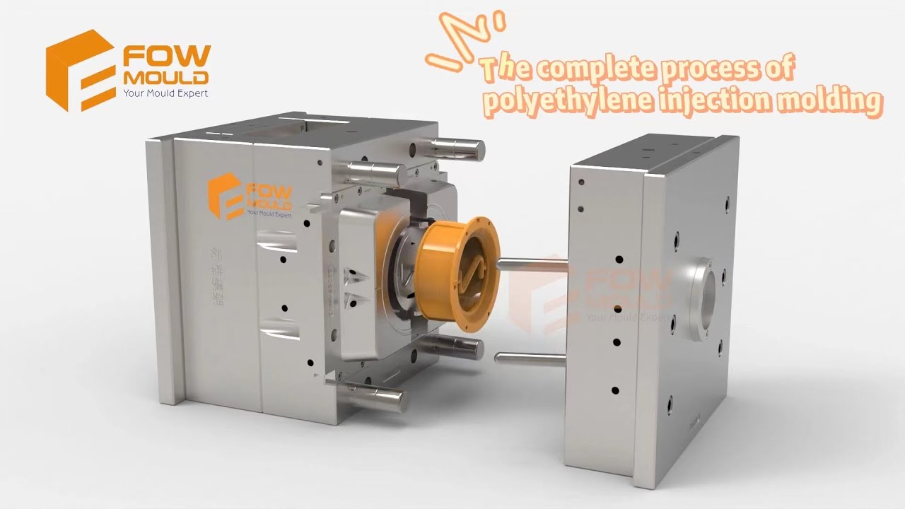 The complete process of polyethylene injection molding