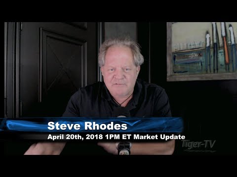 April 20th 1PM ET Market Update with Steve Rhodes on TFNN