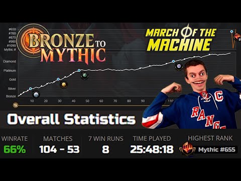 🏆 MTG Arena: Bronze To Mythic: Episode 23 - Series Retrospective! (March of the Machine)