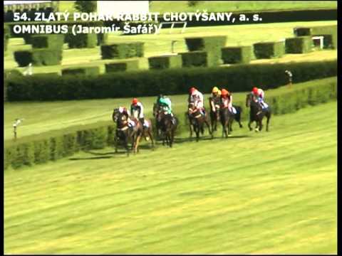 Blinkers: České derby 2013