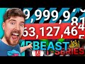 MrBeast vs T-Series: THE BATTLE FOR MOST SUBSCRIBED 🌎 (LIVE STATISTICS & MORE!)