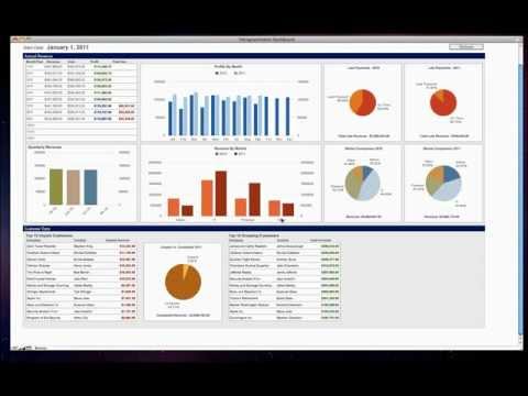 FM Academy - How To Create Dashboards with FileMaker Pro