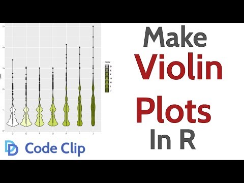 YouTube video about: How to do a violin plot in r?