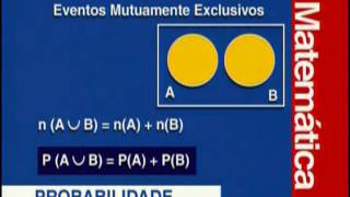 B 03 - Probabilidade I - Matemática - Vestibulando Digital