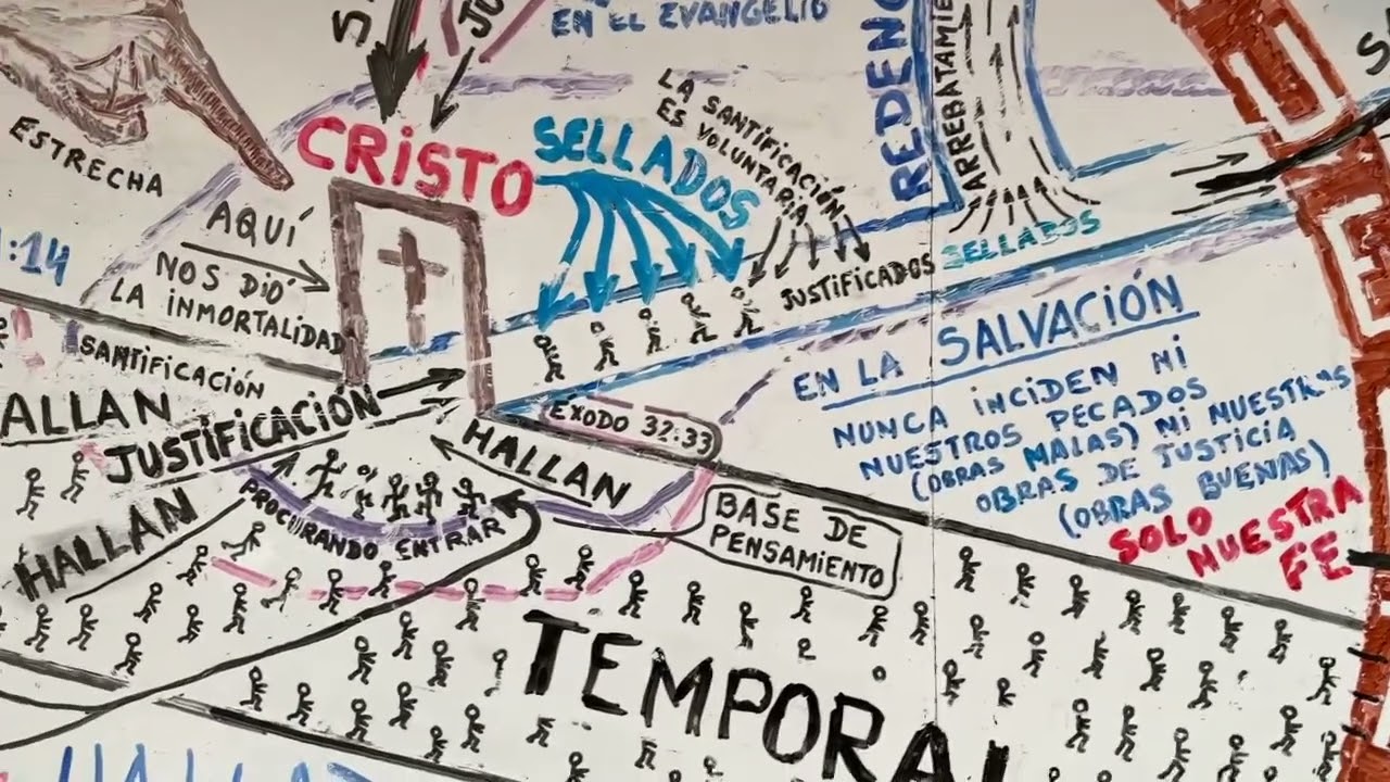 CADA UNO DE LA IGLESIA DICE 👉 “Y ESTA ES LA VICTORIA QUE HA VENCIDO AL MUNDO, NUESTRA FE” (1 Jn 5:4)