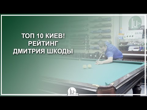 Топ 10 киев! Рейтинг Дмитрия Шкоды - Luza.ru