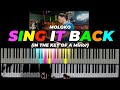 Sing It Back Moloko Cocktail Piano Tutorial Accompaniment 3D Visualizer