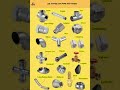 Types Of Pipe Fittings Plumbing Construction CivilEngineering Shorts