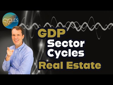 GDP Sector Cycles - Real Estate | Market Cycles Report Dec. 01, 2025