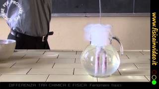 Differenza tra Chimica e Fisica - 2: Fenomeni fisici