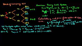 American Binary Option Pricing: 3 Period Binomial Tree Model