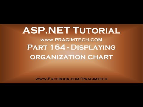 What is ASP NET Part 1