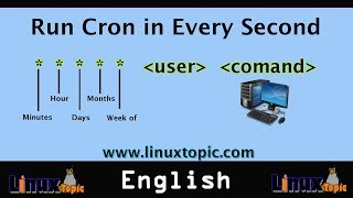 is it posible to execute cron in every second english | linuxtopic