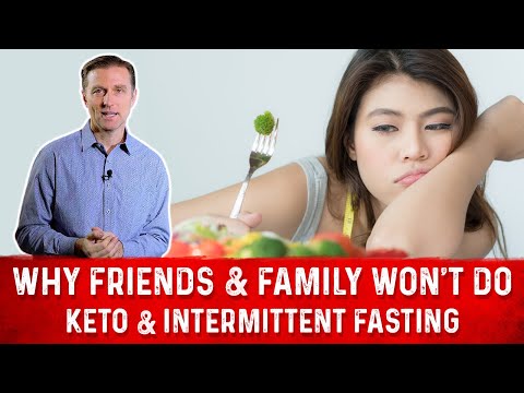 What is a Ketone Explained By Dr Berg