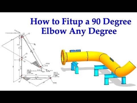 API 650 STORAGE TANK BANDING AND PEAKING SOULTIONS TUTORIAL