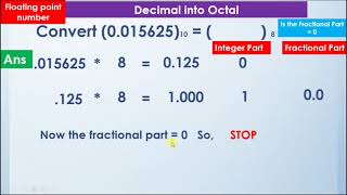 Decimal To Octal Conversion Floating Point Numbers | Number System Conversions 2021