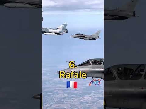 Top 10 most powerful fighter aircraft 2024 #shorts #j31 #military