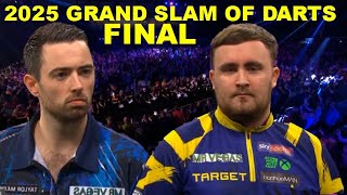 Thumbnail del capítulo