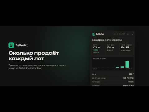 Item video thumbnail