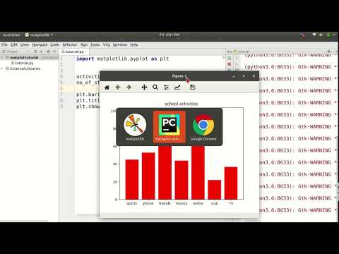 Matplotlib Tutorial 4 Bar Graph Bar Chart Python Hindi