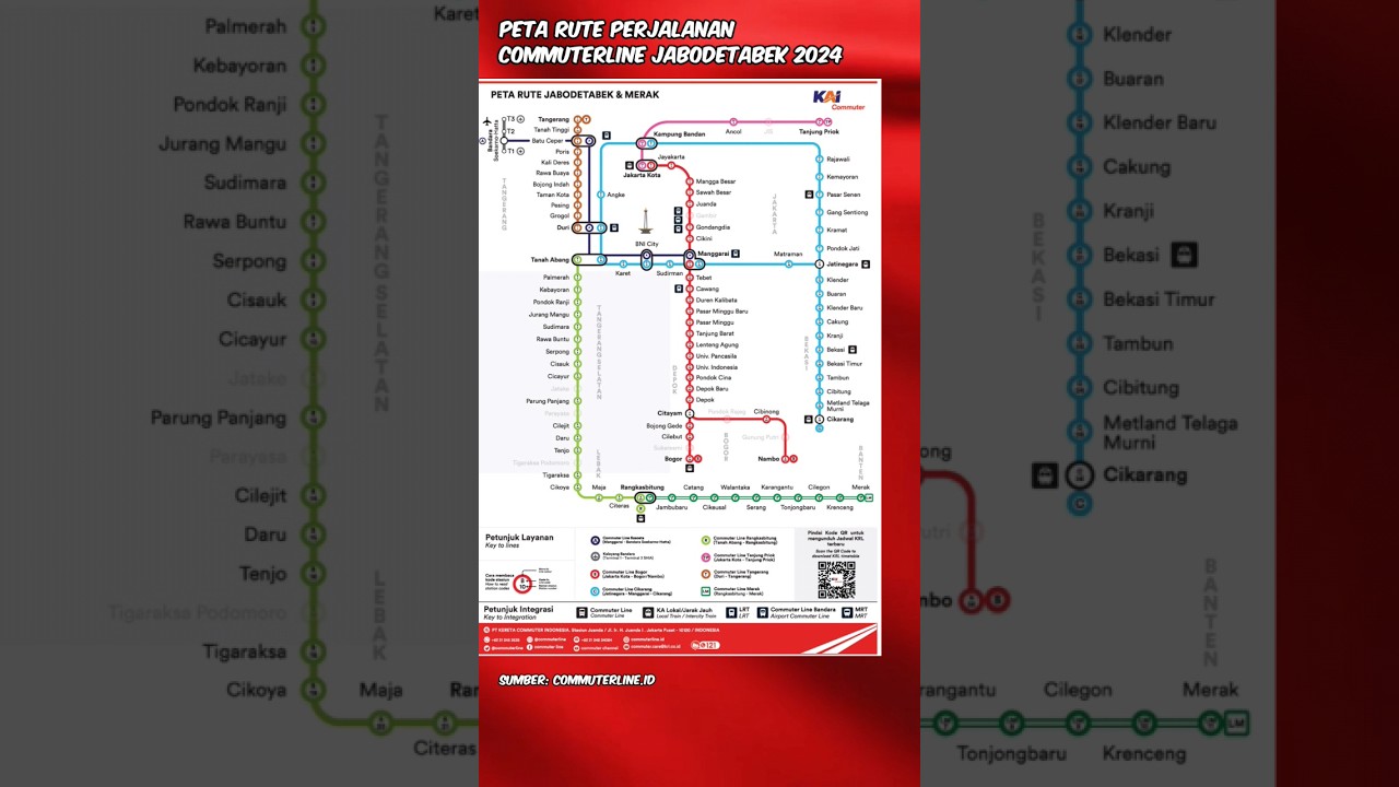 Peta Rute Perjalanan KRL Commuterline Jabodetabek 💯#krlcommuterline #krlmania #commuterline