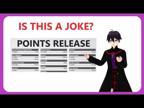 40k points release. How they work for 10th ed Warhammer 40,000