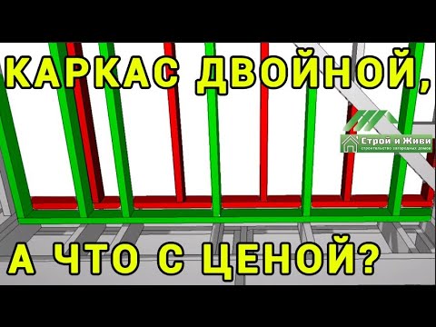 Двойной каркас - технология строительства каркасного дома. Двойной каркас - технология строительства каркасного дома.