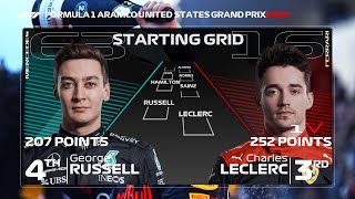 F1 2022 Drivers Standings before United States