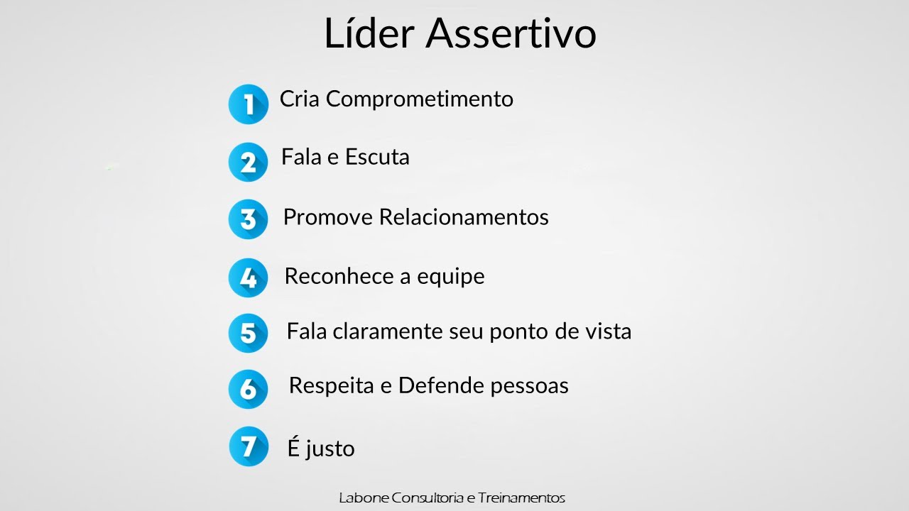 7 Dicas para a Liderança Assertiva