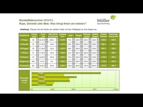 Weizen säen | Raps säen oder Mais säen? Deckungsbeitrag optimieren! Was rechnet sich im Ackerbau?