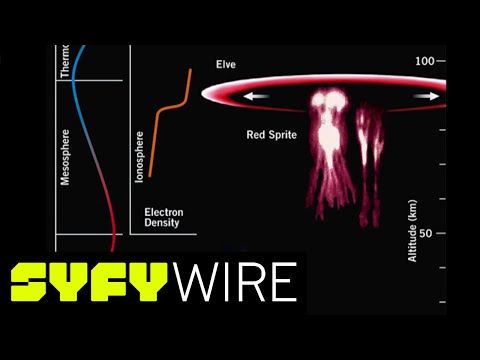 Weird Atmospheric Phenomena “Blue Jets" Seen From Space | SYFY WIRE
