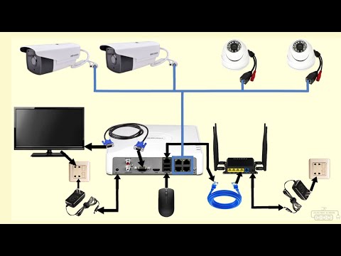 inverter wiring connection