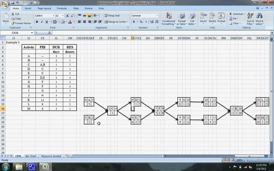 Critical Path Method Scheduling Example 3