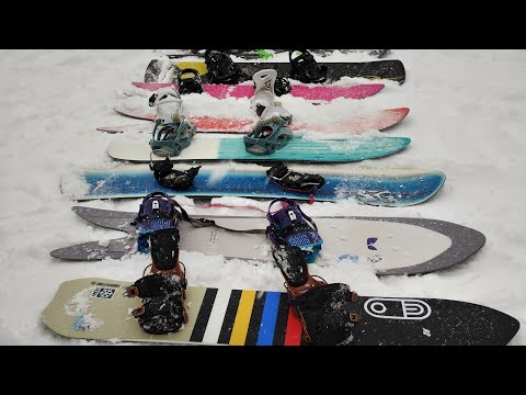 Snowboarding at Ikenotaira Alpenblick Resort in 2022-2023
