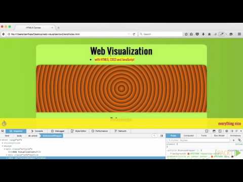 Web Visualization with HTML5 CSS3 and JavaScript 2D Transformations with CSS3 | packtpub com