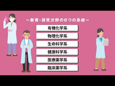 薬学科 2022学科アニメーション 薬学科