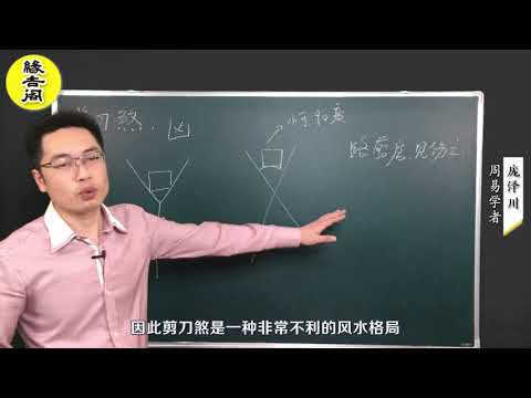 十字路口房子風水