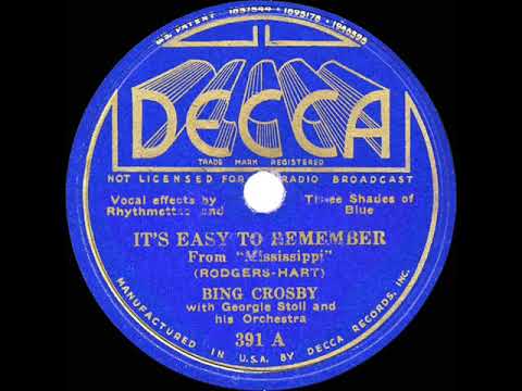 1935 HITS ARCHIVE: It’s Easy To Remember - Bing Crosby