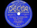 1935 HITS ARCHIVE: It’s Easy To Remember - Bing Crosby - The78Prof 1935 HITS ARCHIVE: It’s Easy To Remember - Bing Crosby