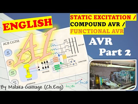 AVR - Automatic Voltage Regulator 2 (English) - STATIC/COMPOUND EXCITATION #marinengbase