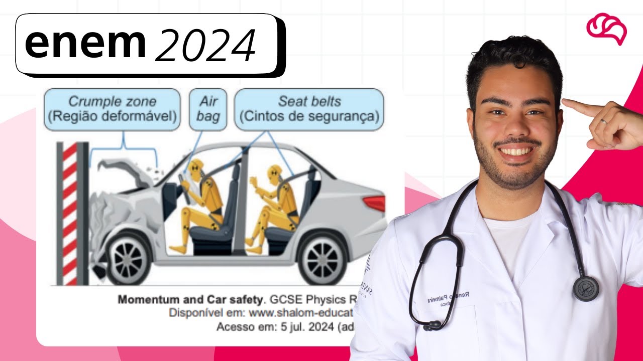 Resolução em Vídeo — Questão 91 ENEM 2024