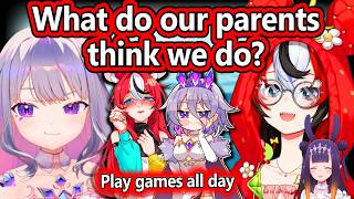 What do Parents of Hololive Girls think their Daughters do in Hololive?
