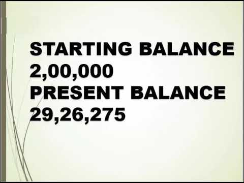 23-09-2019 LIVE PERFORMANCE EQUITY | FNO| TECHNICAL ANALYSIS |   BEST TRADING STRATEGIES