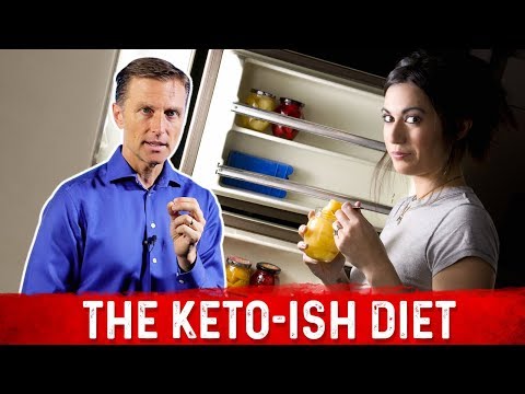 What is a Ketone Explained By Dr Berg