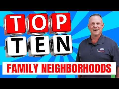 Distressed Properties For Sale Today • Tallahassee Real Estate