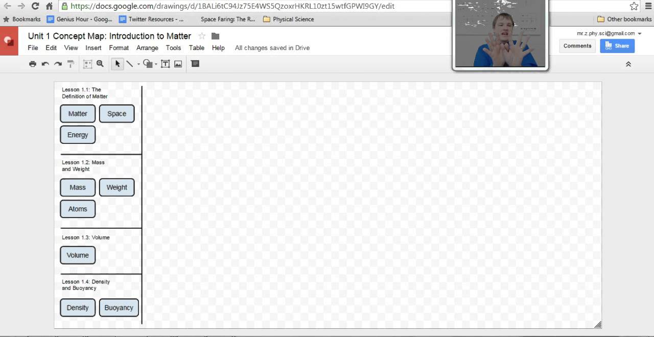 Tutorial 5: Concept Maps