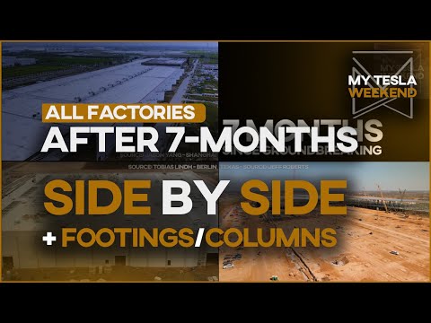 All Gigafactory progress after 7-months side by side, plus some new metrics to see who's in the lead