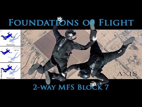 AXIS Foundations of Flight - MFS Block 7