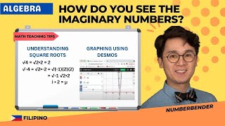 Imaginary Numbers teaching video thumbnail