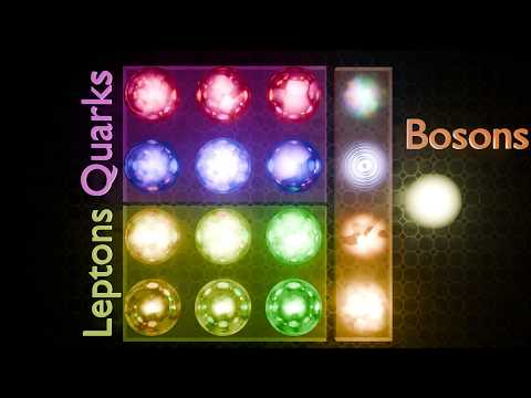 All Elementary Particles Explained